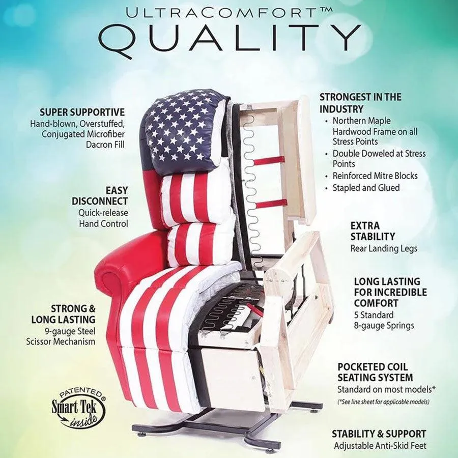 UltraCozy  UC671 by UltraComfortMedium Zero Gravity Power Recliner