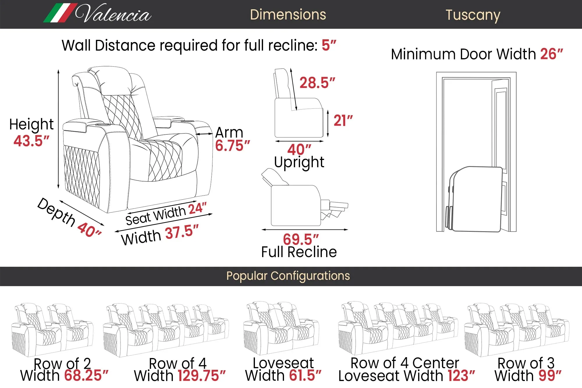 Valencia Tuscany Vegan Leather Home Theater Seating Row of 2, Deep Indigo